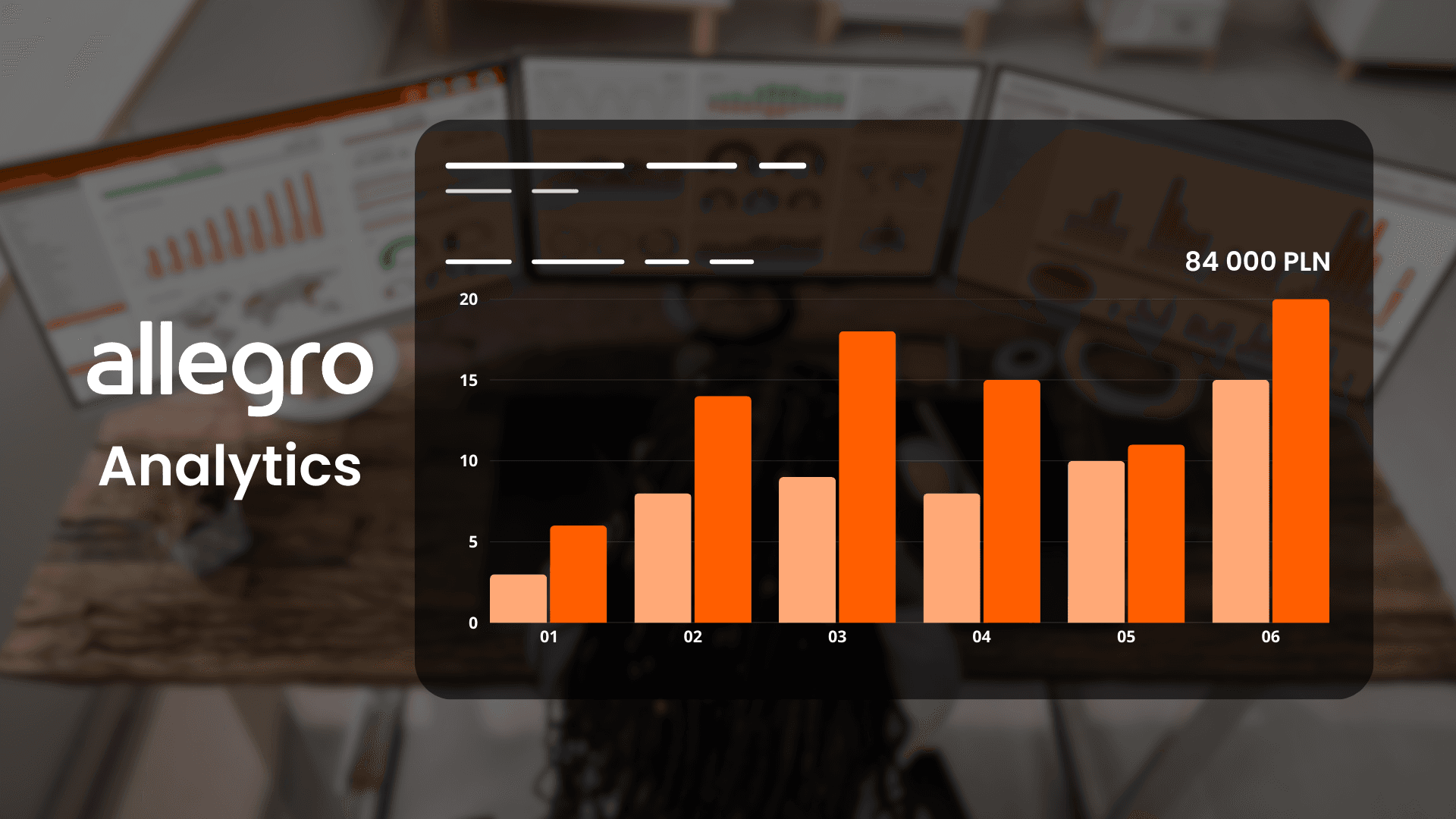 Allegro Analytics: Ihr Werkzeug für den Marktvorsprung