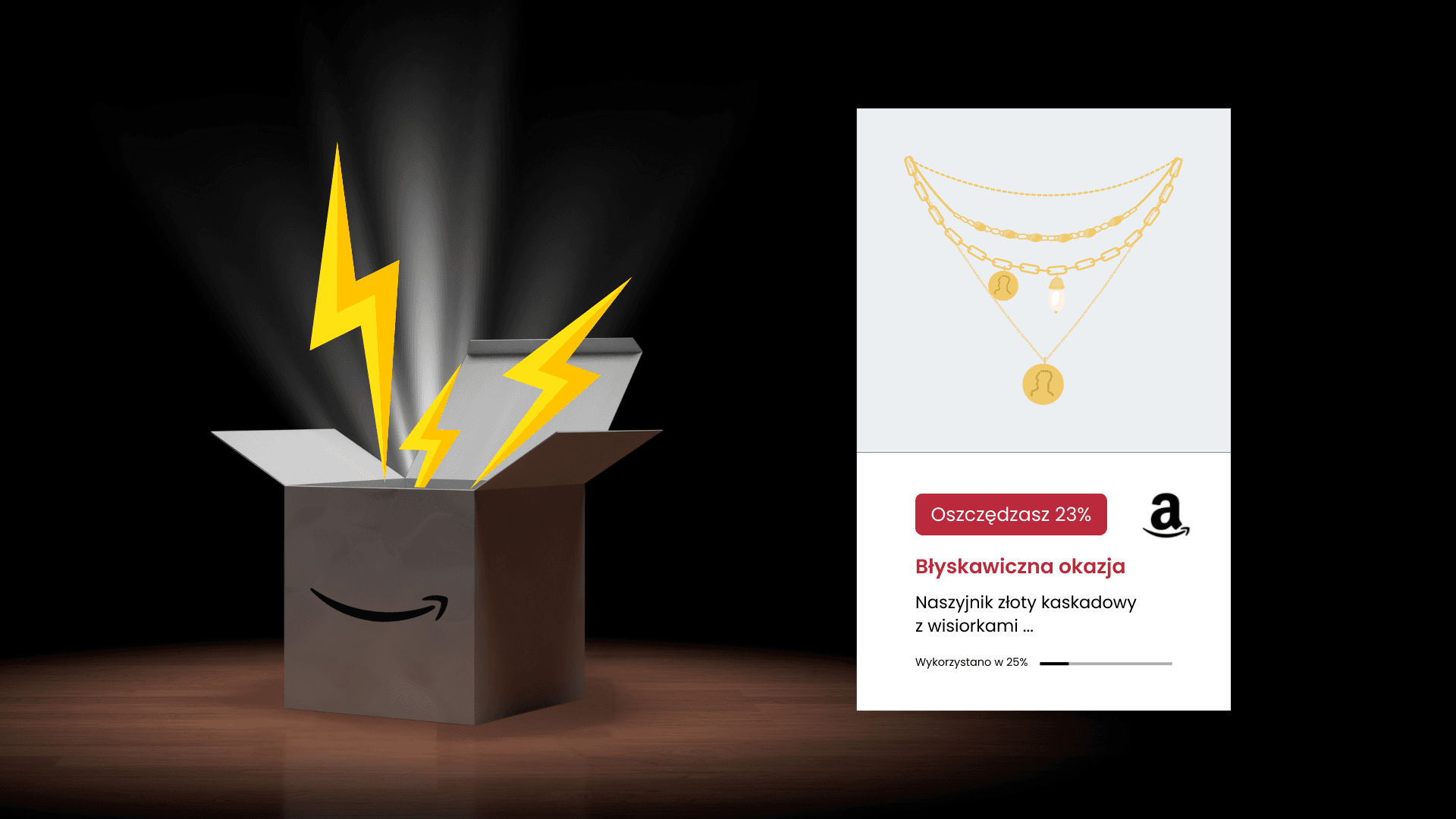 Zeitlich begrenzte Aktionen bei Amazon – was Sie über Lightning Deals wissen müssen