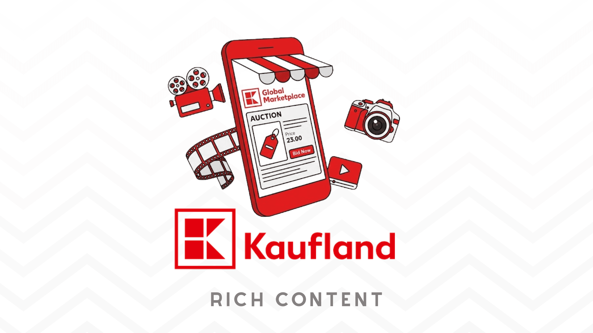 Rich Content bei Kaufland – was ist das und wie erstellen Sie ihn?