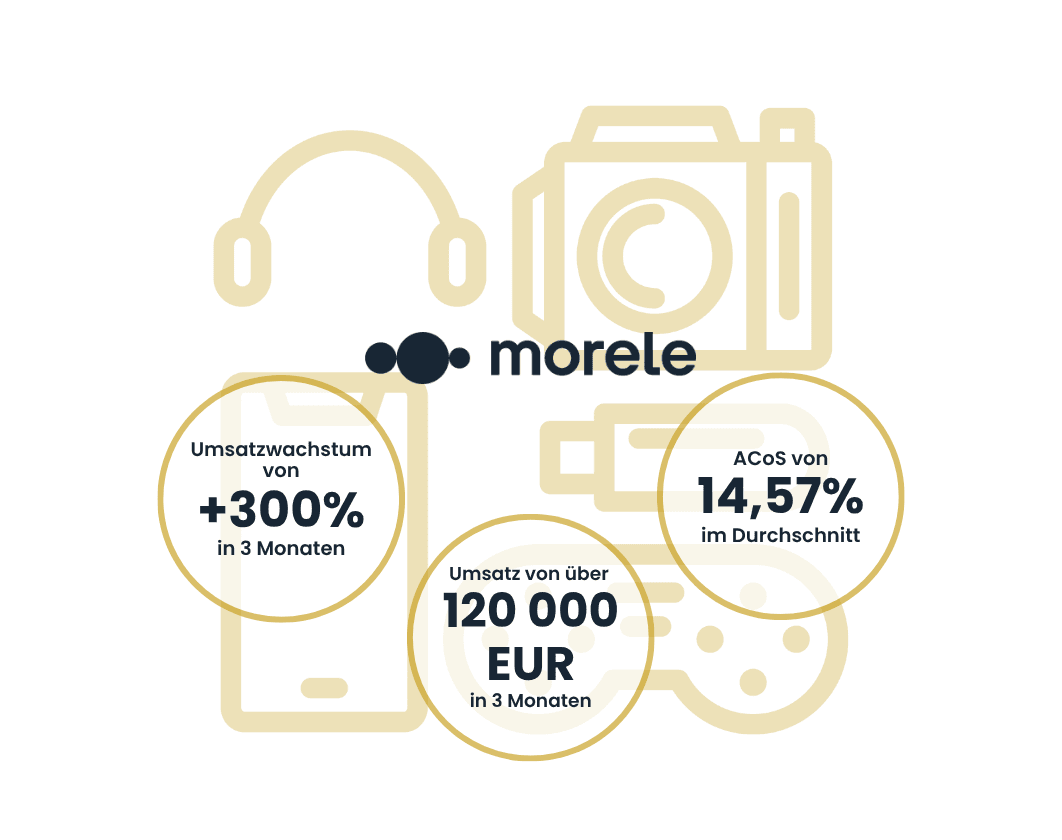 Morele.net | Case Study Raise Your Sales