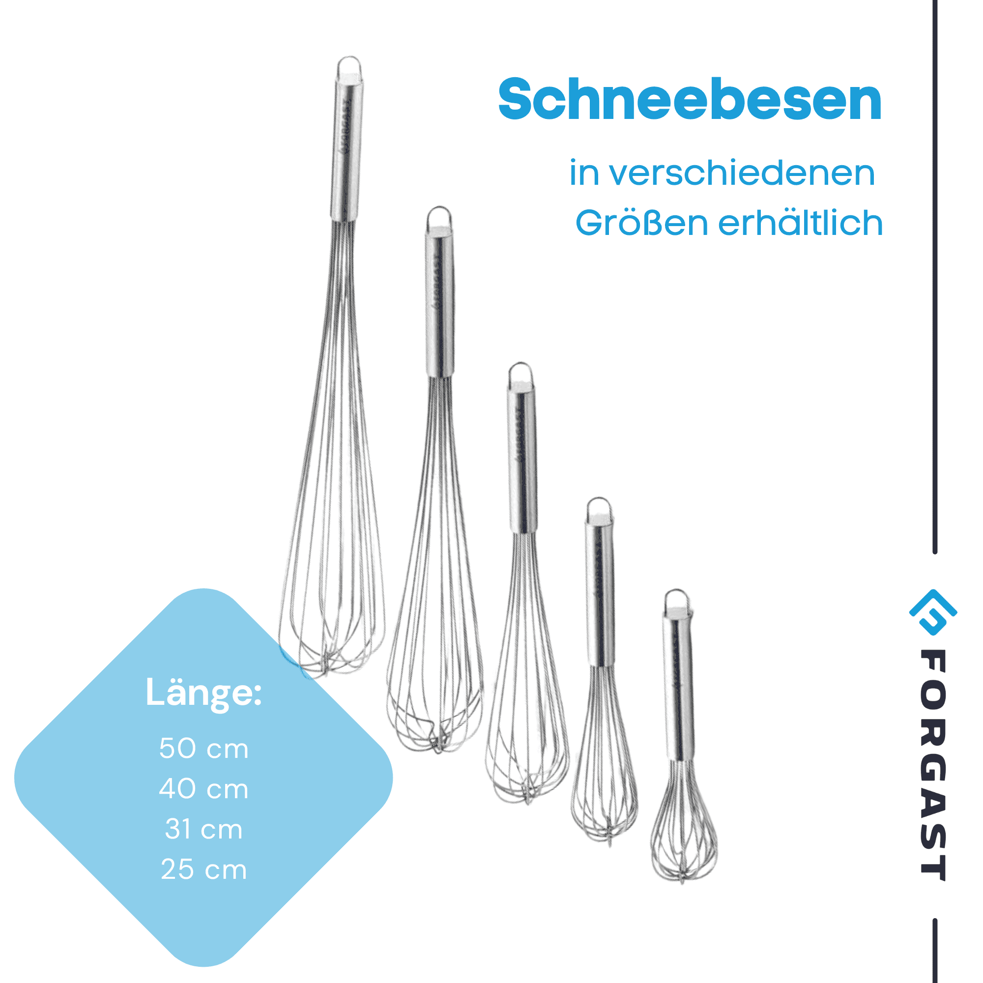 Beispiel einer Grafikumsetzung