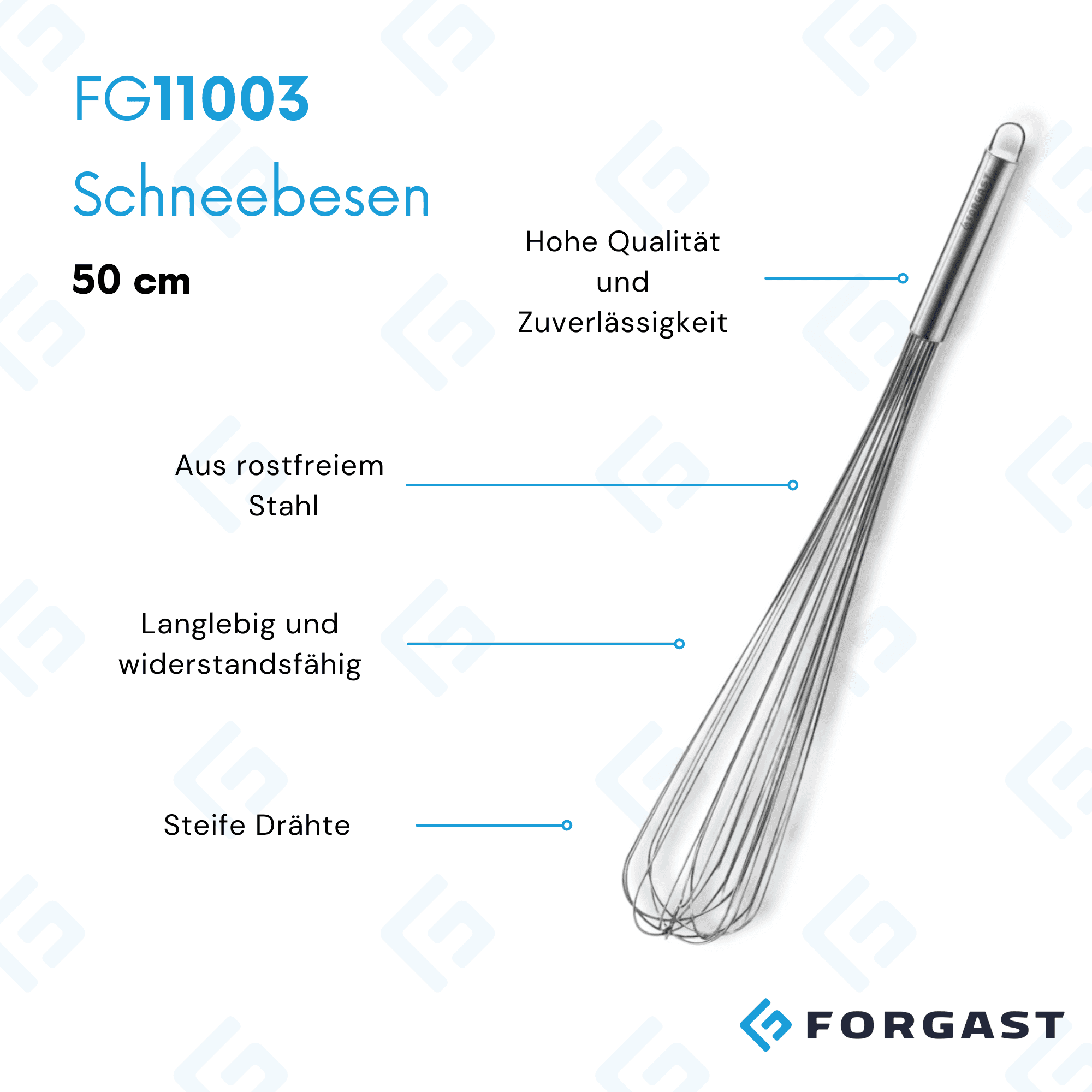 Beispiel einer Grafikumsetzung