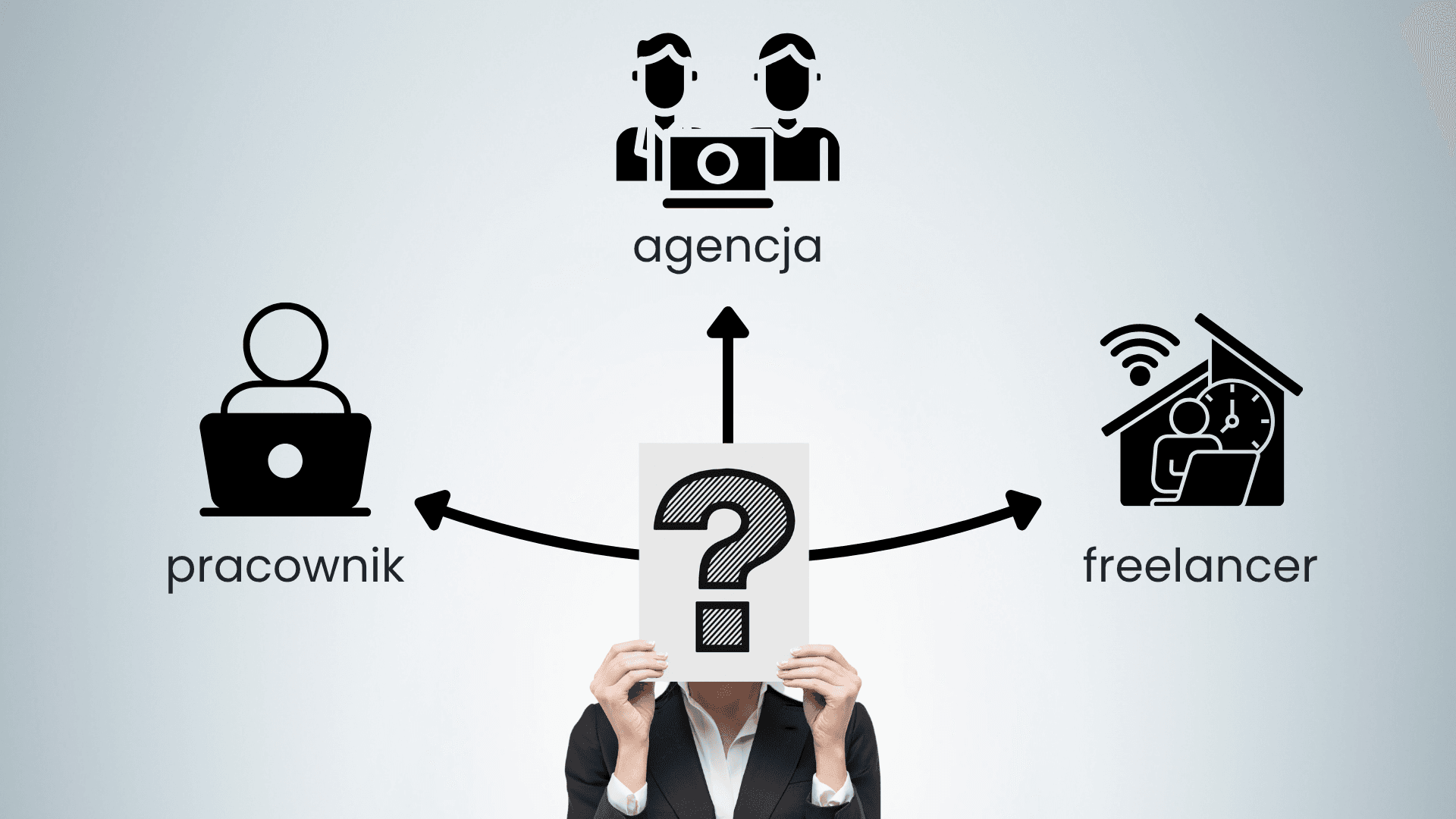 Mit einer Agentur beginnen, einen Mitarbeiter einstellen oder sich selbständig machen?