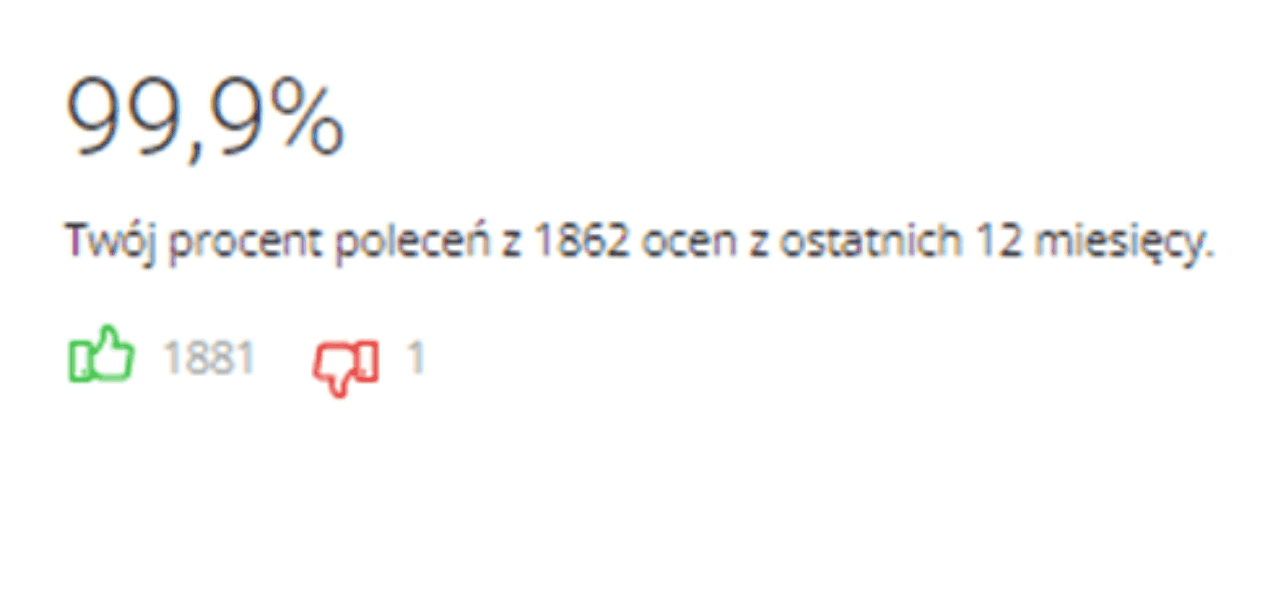 Kundenzufriedenheit